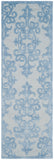 Safavieh Clearance Bella BEL127A Blue Rug