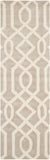Safavieh Clearance Soho SOH411B Beige Rug