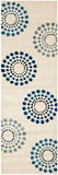 Safavieh Clearance Sohos SOH788A Ivory Rug