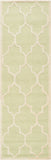 Safavieh Clearance Cambridge CAM134B Light Green Rug
