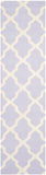 Safavieh Clearance Cambridge CAM121C Lavendar Rug