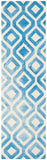 Safavieh Clearance Dip Dyes DDY679A Blue Rug