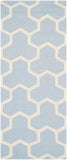 Safavieh Clearance Cambridge CAM146A Light Blue Rug