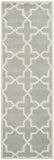 Safavieh Clearance Chatham CHT732E Grey Rug