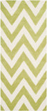 Safavieh Clearance Cambridge CAM139T Green Rug