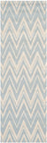 Safavieh Clearance Cambridge CAM711B Blue Rug