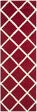 Safavieh Clearance Chatham CHT720G Red Rug