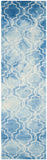 Safavieh Clearance Dip Dyes DDY676G Blue Rug