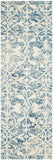 Safavieh Clearance Chatham CHT765C Dark Blue Rug