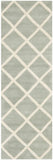 Safavieh Clearance Chatham CHT720E Grey Rug