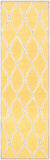 Safavieh Clearance Cambridge CAM352Q Gold Rug
