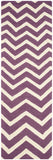 Safavieh Clearance Cambridge CAM714P Purple Rug