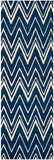 Safavieh Clearance Cambridge CAM711M Navy Blue Rug