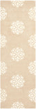 Safavieh Clearance Soho SOH724B Beige Rug