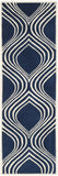 Safavieh Clearance Chatham CHT758C Navy Blue Rug