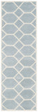 Safavieh Clearance Chatham CHT755B Grey Blue Rug