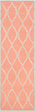 Safavieh Clearance Cambridge CAM352W Coral Rug