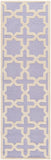 Safavieh Clearance Cambridge CAM125C Lavendar Rug