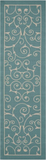 Nourison Clearance & Garden RS019 Light Blue Rug