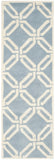 Safavieh Clearance Chatham CHT763B Blue Rug