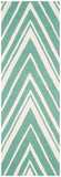 Safavieh Clearance Cambridge CAM711T Teal Rug