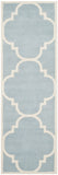 Safavieh Clearance Chatham CHT730B Blue Rug