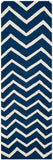 Safavieh Clearance Cambridge CAM714M Navy Rug