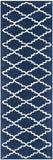Safavieh Clearance Chatham CHT721C Navy Rug