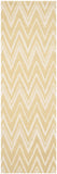 Safavieh Clearance Cambridge CAM711L Light Gold Rug