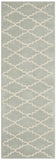 Safavieh Clearance Chatham CHT721E Grey Blue Rug