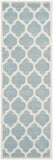 Safavieh Clearance Chatham CHT734B Blue Rug