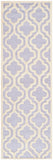 Safavieh Clearance Cambridge CAM132C Lavender Rug