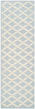 Safavieh Clearance Cambridge CAM137A Light Blue Rug