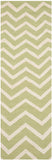 Safavieh Clearance Cambridge CAM714C Green Rug