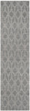 Safavieh Clearance Cape Cod CAP415A Gray Rug