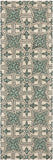 Safavieh Clearance Chatham CHT716A Light Blue Rug