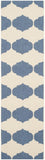 Safavieh Clearance Courtyard CY6162-233 Blue Rug