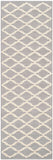 Safavieh Clearance Cambridge CAM137D Silver Rug