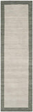 Safavieh Clearance Himalaya HIM580B Light Grey Rug