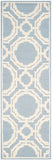 Safavieh Clearance Cambridge CAM721B Blue Rug