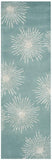 Safavieh Clearance Sohos SOH712T Light Blue Rug