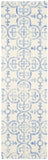 Safavieh Clearance Dip Dyes DDY711A Ivory Rug