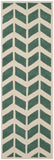 Safavieh Clearance Chatham CHT746T Teal Rug