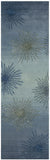 Safavieh Clearance Sohos SOH712W Denim Rug