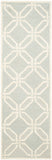 Safavieh Clearance Cambridge CAM311L Light Grey Rug
