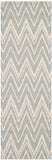 Safavieh Clearance Cambridge CAM711G Grey Rug