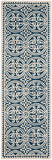 Safavieh Clearance Cambridge CAM123G Navy Rug