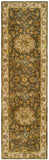 Safavieh Clearance Heritage HG954A Green Rug