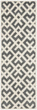 Safavieh Clearance Chatham CHT719D Dark Grey Rug