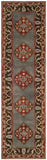Safavieh Clearance Heritage HG414A Slate Blue Rug